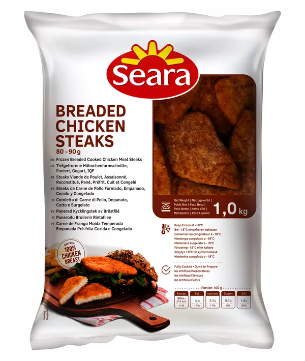 Breaded Chicken Steak