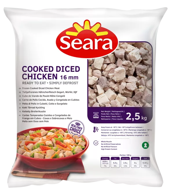 Cooked Diced Chicken 16MM